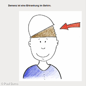 Demenz-Broschüre_S.1